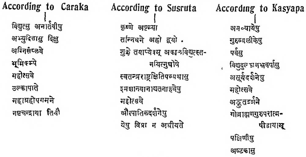 Holidays according to Caraka, Sushruta and Kashyapa