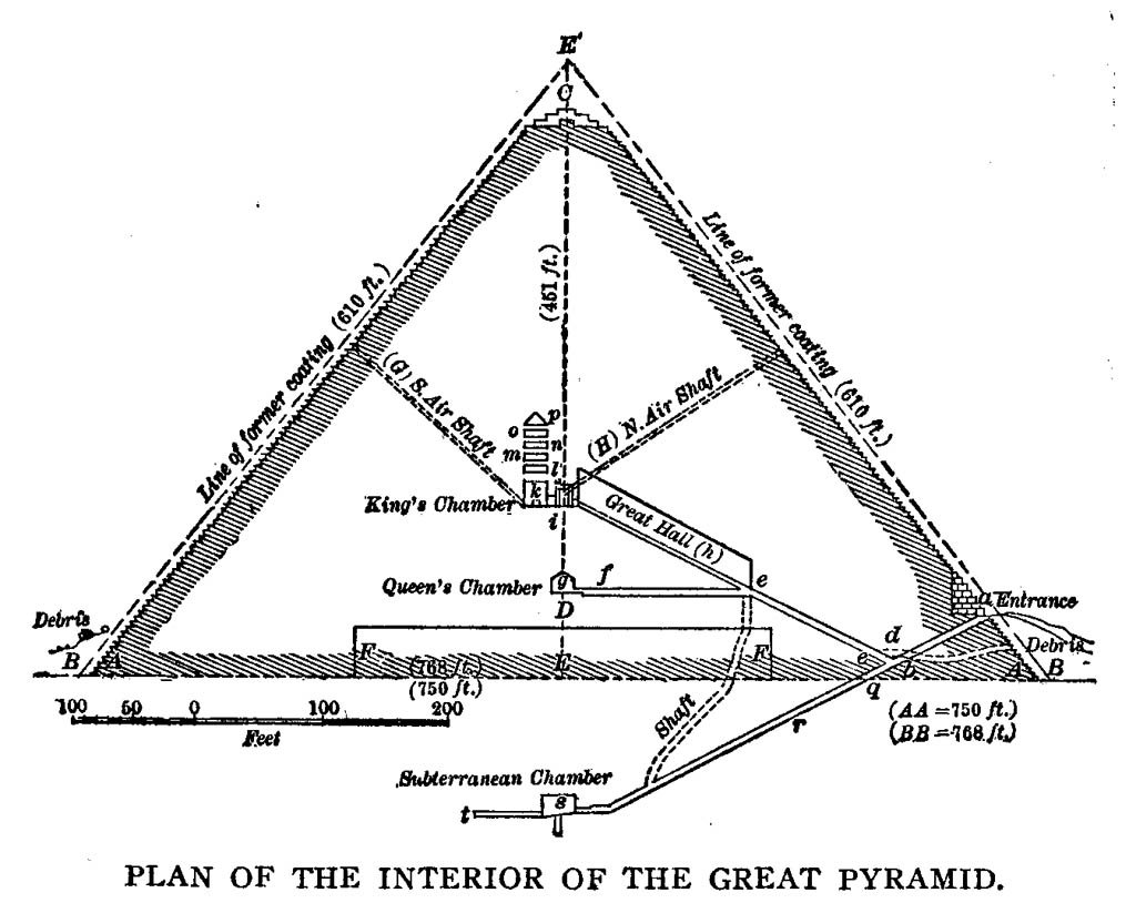 The Entrance To The Great Pyramid The Sepulcher Of Khufu In North